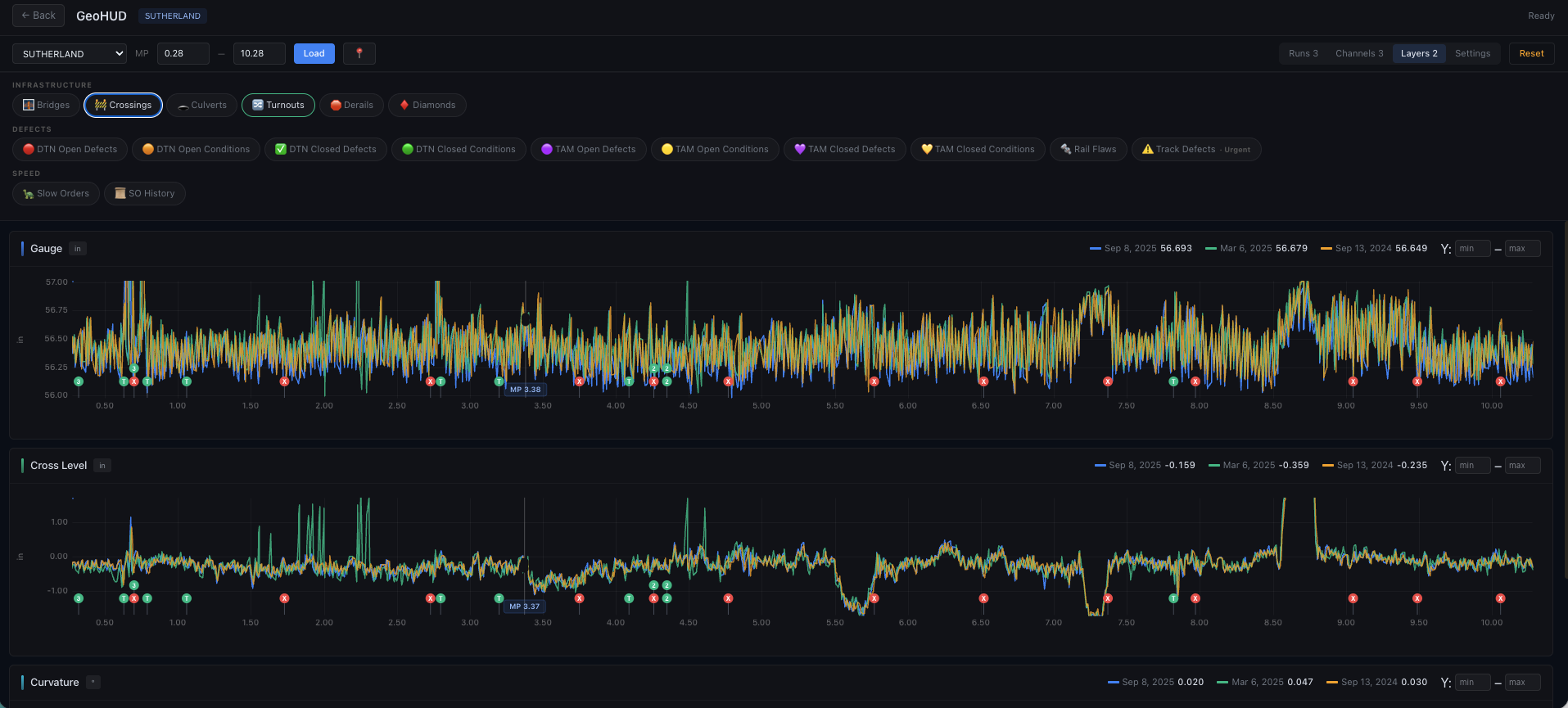 GeoHUD track geometry screenshot